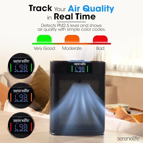 SereneLife HEPA Air Purifier for Home – Smart WiFi & App Control, Ultra-Quiet Air Purifier for Bedrooms & Large Rooms, Removes Dust, Pet Hair & Odors, Ideal for Pets & Allergies (1,076 Sq Ft, Black) - Image 4