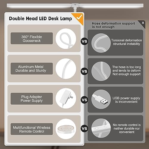 Pzloz Led Desk Lamp for Office Home - Eye Caring Architect lamp with Clamp,Dual Screen Computer Monitor Work Smart Light: 24W 5 Color Flexible Adjustable Lighting Table Lamp for Study White - Image 2