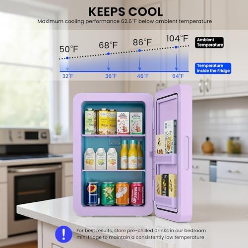 Kikihouse 22L/30Cans Mini Fridge for Bedroom, Portable Cooler & Warmer - Image 4