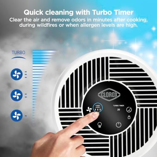 Clorox Medium Room Turbo Air Purifiers for Home With True HEPA Filter - Image 6