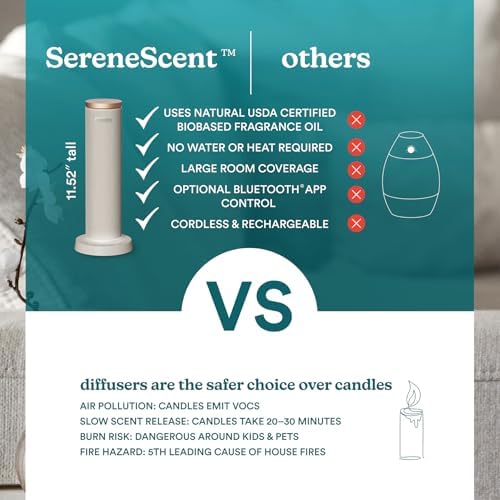 Homedics SereneScent Waterless Essential Oil Diffuser, Grey - Image 6