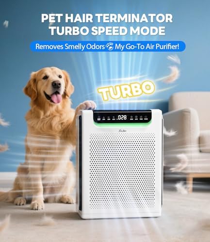 Air Purifiers for Home Large Room, Cover Up to 2600 Ft² with Washable Filters, Powerful Turbo Mode, PM2.5 Air Quality Display, 22dB Sleep Mode, Air Cleaner for Pets Hair, Smoke, Odors, HAP607, White - Image 2