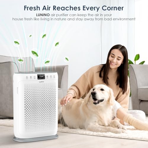 Air Purifiers for Home Large Room up to 1740sq.ft, LUNINO H13 HEPA Air Filter with PM 2.5 Display Air Quality Sensors, Aromatherapy Function, Air Cleaner for Dust, Smoke, Dander, Pets Hair, Pollen - Image 2