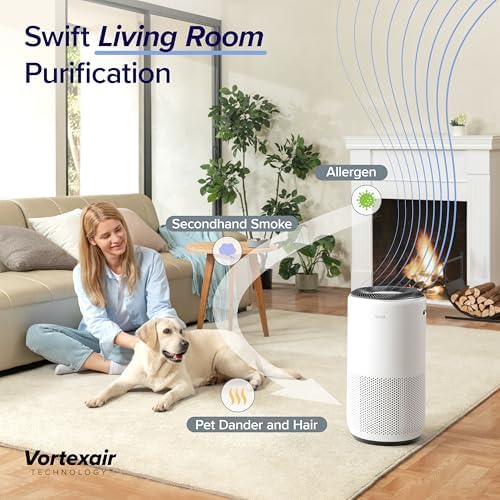 LEVOIT Smart Air Purifiers for Home Large Room Up to 1733 Ft² Core 400S-P - Image 2