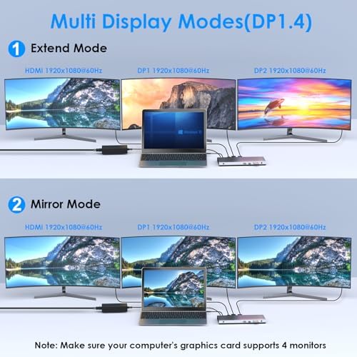 WAVLINK USB C Docking Station,13-in-1 Triple Display Type C Hub Adapter with HDMI,2 DisplayPort,Ethernet,4 USB 3.0,USB-C,SD/TF Card Reader,Phone Jack,DC Jack, PD 100W for Mac Windows and More - Image 3