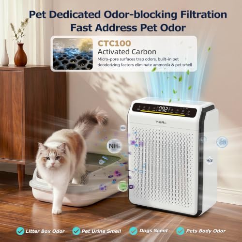 Pet Air Purifier for Home Large Room with Washable Screen Filter, AP03 - Image 3