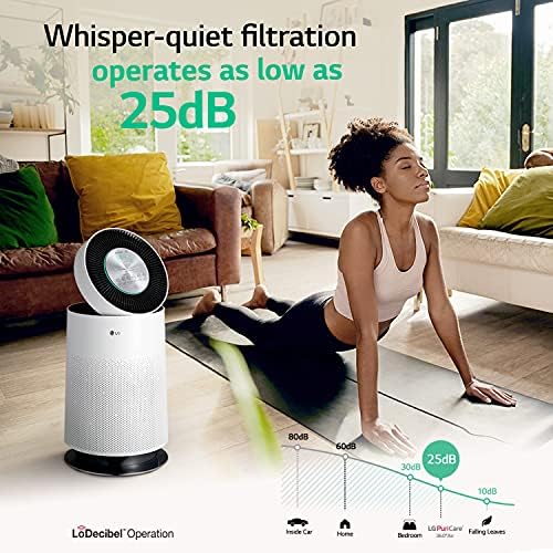 LG PuriCare 360-Degree Single Air Purifier with Clean Booster, ThinQ Wi-Fi and Voice Control (AS330DWR0), 310 sq. ft, White - Image 6