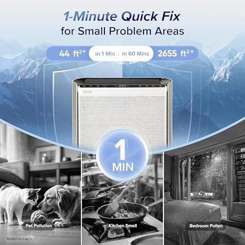 Levoit Smart Air Purifier for Large Room, Washable Pre-Filter EverestAir-P - Image 5