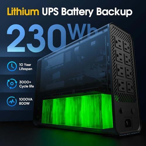 GOLDENMATE 1000VA/800W Lithium UPS Battery Backup & Surge Protector, Gray - Image 3
