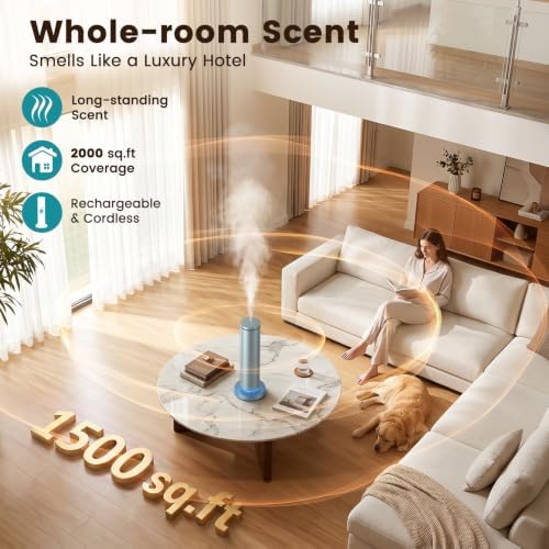 Ziweo Waterless Diffuser Rechargeable Cordless & Plug-in Powered, 1500sq.ft - Image 5