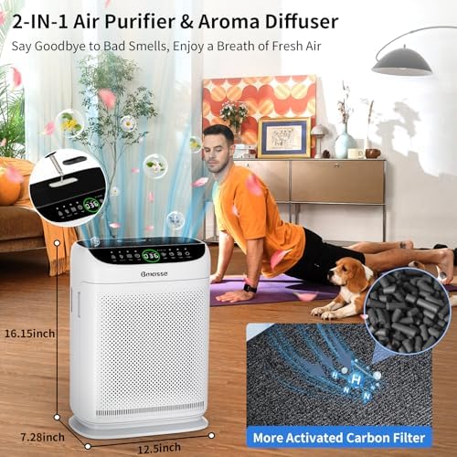 Air Purifiers for Home Pets Large Room Up to 3000 Ft²,HEPA Air Cleaner with Washable Double-Side Filter, PM2.5 Air Quality Monitor,15dB Sleep Mode for Bedroom Odor Dust Pollen,White - Image 2
