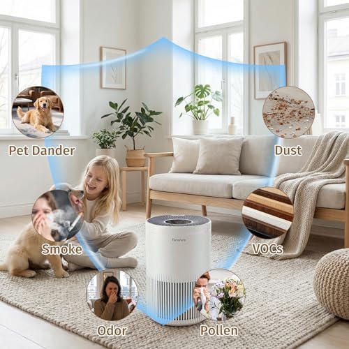 2 Pack Air Purifiers for Home Bedroom with PM 2.5 Air Quality Monitor - Image 3