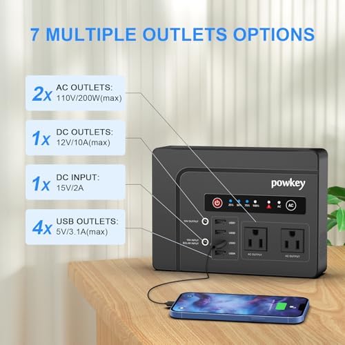 powkey 200W Portable Power Bank with AC Outlet 120V, 146Wh Power Station - Image 2
