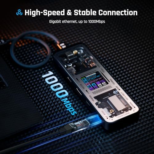 DOCKCASE Explorer Edition USB C Hub (10-in-1) with 4K@60Hz HDMI & DP, Gigabit Ethernet,1 USB-C and 3 USB-A Ports,100W Power Delivery, UHS-II TF/SD Card Slot for MacBook Air/Pro,XPS,and More - Image 6