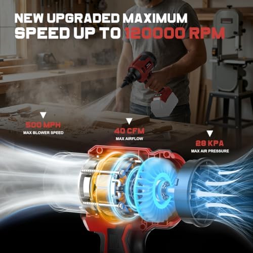 Upgraded Cordless Air Duster Blower Compatible with Milwaukee 18V Battery, 4-in-1 Portable Compressed Air Mattress Pump, 120,000 RPM Brushless Motor, 4-Speed & 500 MPH for Car, PC Cleaning(Tool Only) - Image 2