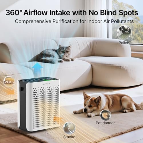 Air Purifiers for Home Large Room with Washable Pre Filters, Up to 1015Ft² - Image 3