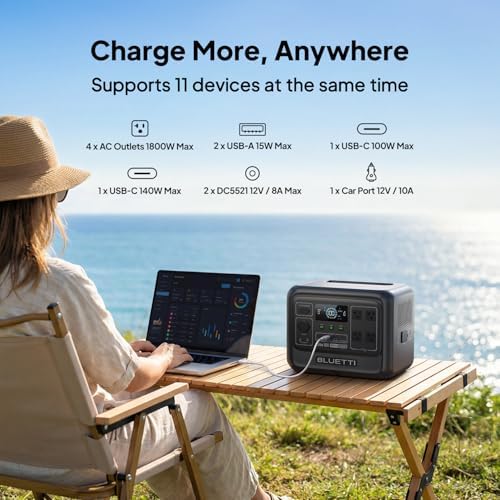 BLUETTI Elite 100 V2 Portable Power Station with Bag 1024Wh 1800W LFP - Image 5