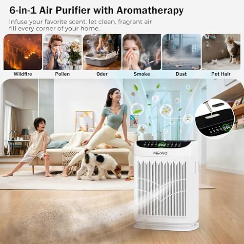 Air Purifiers for Home Bedroom Large Room Up to 3000 Ft², HEPA Air Cleaner with Washable Double-Side Filter, PM2.5 AQI,Timer,15dB Sleep Mode for Pet, Dander, Dust, Pollen, Odors, White - Image 3