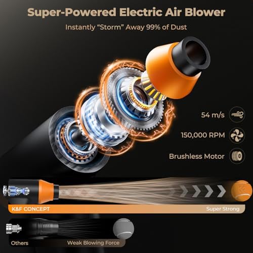 K&F Concept 14 in 1 Compressed Air Duster, Stepless Adjustable 150000RPM Electric Air Duster, Adjustable&Portable Air Blower for Deep Clean, Computer Keyboard Car Home- Replace Compressed Air Cans - Image 2