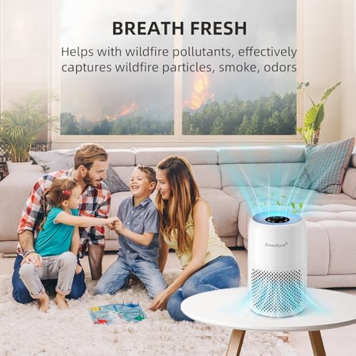 AromaRoom Air Purifiers for Bedroom with 3-in-1 Filters - Image 3