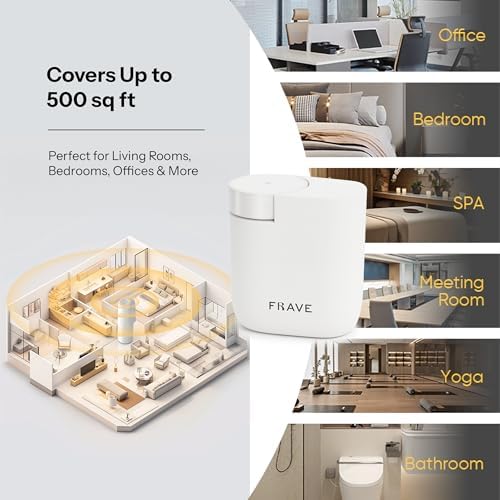 Air Lux Diffuser, Plug-in Waterless Diffuser for Essential Oil, Smart Bluetooth App Control, Covers Up to 500 sqft 60ml Capacity, Home Office Hotel Scent Diffuser, Cold Air Technology, White - Image 3