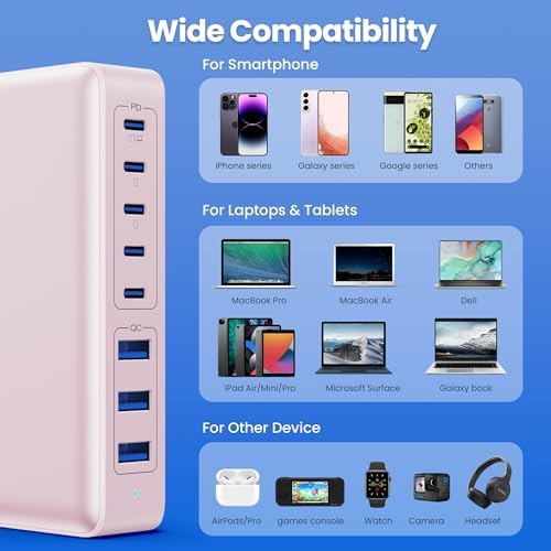 USB C Charger 300W USB C Charger Block, 8-Ports GaN IV Fast Charging Station Hub,PD 100W Laptop Charger Adapter,for MacBook Pro/Air/iPad/iPhone16/15/14/Apple Watch/DELL/Samsung for Home Office - Image 5