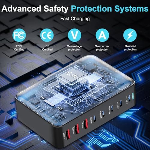 600W USB C Fast Charger Block, Multi-port USB Charging Station, GaN Ⅲ Double 140W PD PPS Port Fast Charging Station for Multiple Devices,Laptop Wall Charger Compatible with MacBook, iPhone 17,iPad etc - Image 5