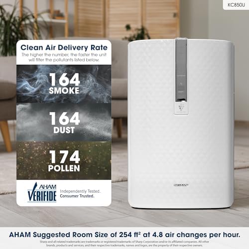 Sharp KC850U Air Purifier with Humidifier Combo - Image 3