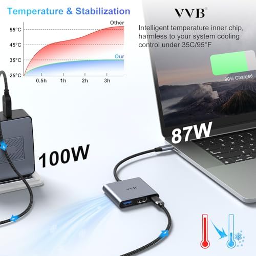 USB C to HDMI Adapter,USB-C Adapter Hub Multiport Digital AV Converter - Image 5