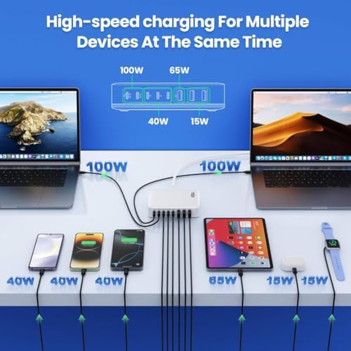 USB C Charger 415W USB C Charger Block, 8-Ports GaN IV Fast Charging Station Hub, Dual PD 100W Laptop Charger Adapter,for MacBook Pro/Air/iPad/iPhone16/15/14/Apple Watch/DELL/Samsung for Home Office - Image 5