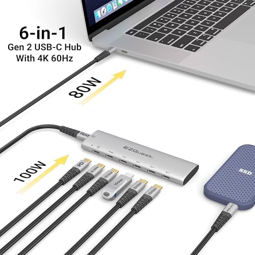 INC. USB Type-C Slim HUB GEN 2 Adapter 6-in-1 - Image 3