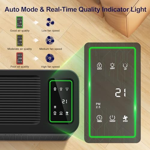ToLife Air Purifiers for Home Large Room Up to 1295 Ft² with PM 2.8 Display Air Quality Sensor, Auto Mode, Timer, Air Purifier for Bedroom Filters Smoke, Pollen, Pet Dander, Allergies, Grey - Image 5