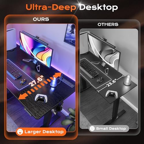 Huuger 55 x 28 Large Electric Standing Desk with 4 AC Outlets, Type-C Port, Height Adjustable Computer Desk, 27.6" Deep Desktop, Stand up Gaming Desk, 3 Preset Heights, for Home Office, Black - Image 5