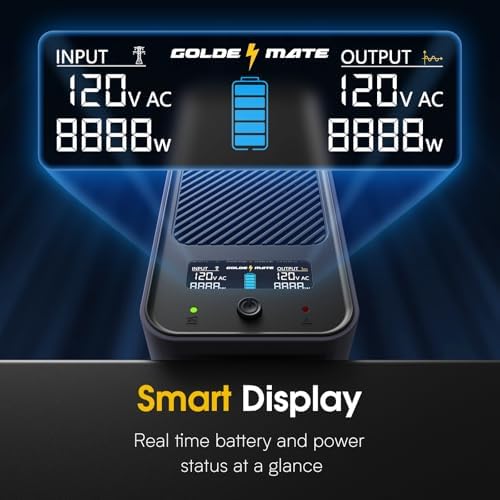 GOLDENMATE 1000VA/600W Lithium UPS Battery Backup & Surge Protector, Gray - Image 5
