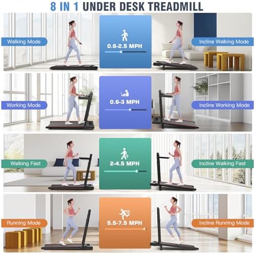 ANCHEER Walking Pad with 15% Incline, Foldable Treadmill with Handle & Desk - Image 6