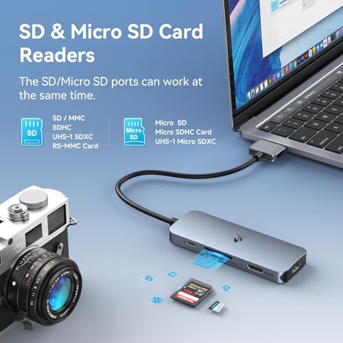 Docking Station for MacBook Pro Air, LIONWEI USB C Docking Station Dual Monitor, Dual HDMI Adapter Hub for Mac MacBook Pro with 2 HDMI, 3 USB 3.0, SD TF Card Reader and 100W PD USB C Charging Port - Image 6