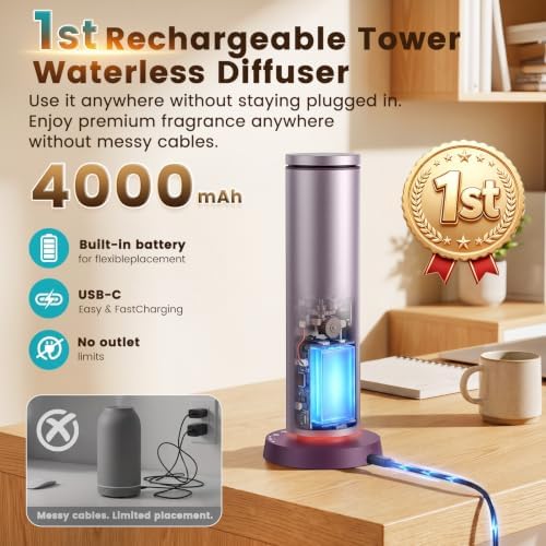 Ziweo Waterless Essential Oil Diffuser Up to 1500sq.ft, Rechargeable Tower - Image 2