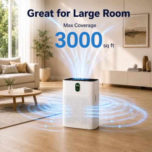 Air Purifiers for Large Room up to 3000 Sq Ft, Honeyuan H13 True HEPA Air Purifier for Pets & Home with PM2.5 Display, Dual-Side Air Intake, 22dB Quiet, Child Lock, HY4866 - Image 4