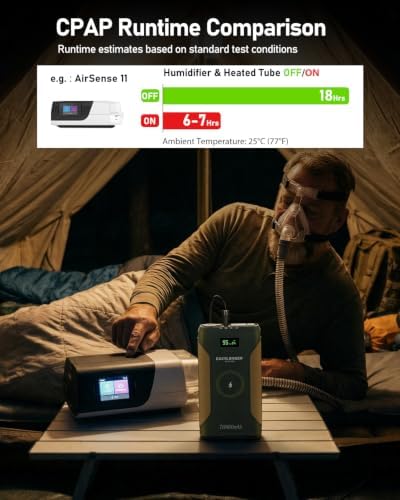 EASYLONGER ES720 PRO CPAP Battery Backup, 276.48Wh CPAP Power Supply - Image 5