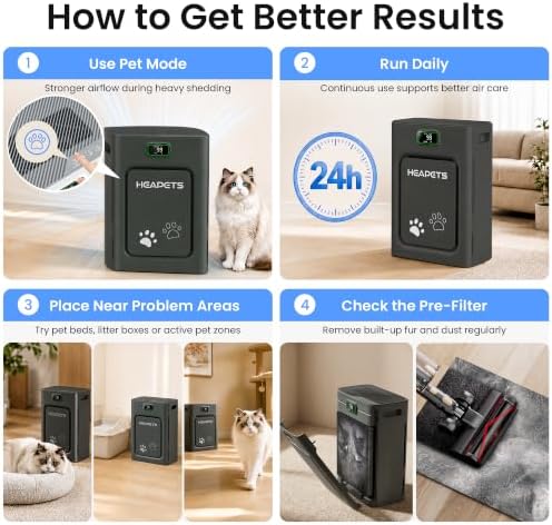 Pet Air Purifier for Home Large Room 2500 Sq Ft, H13 HEPA Double-Sided Filter with Washable Pre-filter, Adsorbs Pet Hair Dander Odor Allergies Smoke Dust,PM2.5 Air Quality Monitor,Auto Mode,P358 Black - Image 6
