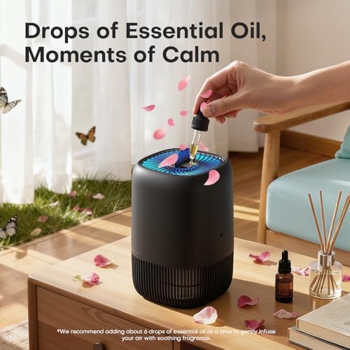 2 Packs of Air Purifiers for Home Bedroom, High Efficience Filter for Dust Pollen Smoke Odors, with Fragrance Sponge Night Light Vital Breeze Timer 22dB, Office Desktop Small Room, DH-JH12 Black - Image 5