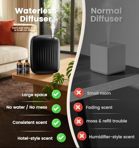 Ziweo Waterless Essential Oil Diffuser 2 x 100mL Hotel Scent Oil, 3000sq.ft - Image 3