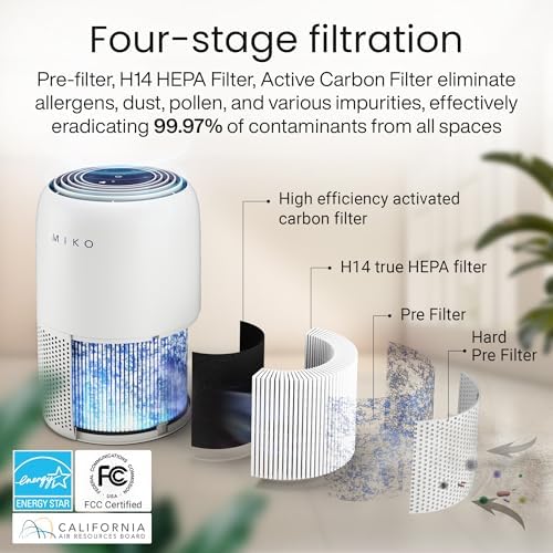 MIKO Smart H13 HEPA Air Purifier for Bedroom and Home - Image 2