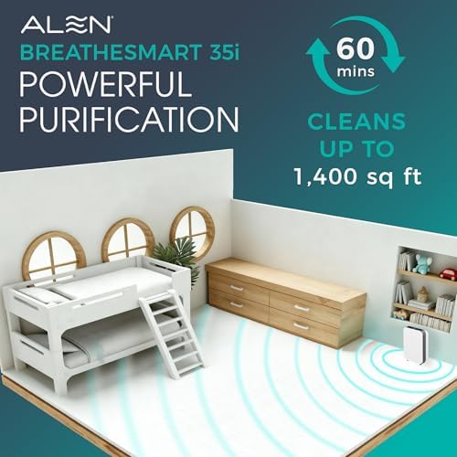 Alen 35i HEPA Air Purifier, Ultimate Filter, Covers 1,400 Sq Ft - Image 3