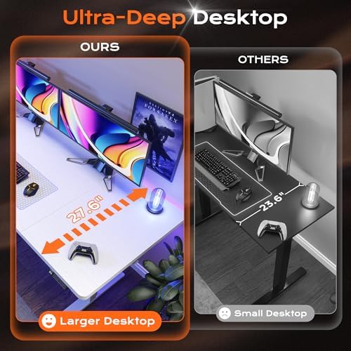 Huuger 63 x 28 Large Electric Standing Desk, Height Adjustable Computer Desk, 27.6" Deep Desktop, Stand up Gaming Office Table with 2 Hooks, 3 Preset Heights, for Home Office, White - Image 4
