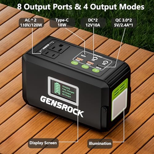 GENSROCK Portable Power Bank, 24,000mAh Portable Laptop Charger - Image 4