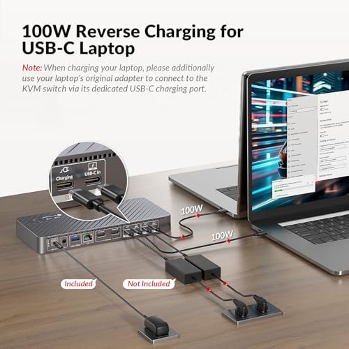 AV Access KVM Switch Docking Station 2 Monitors 2 Laptops, 4K Dual Display - Image 5