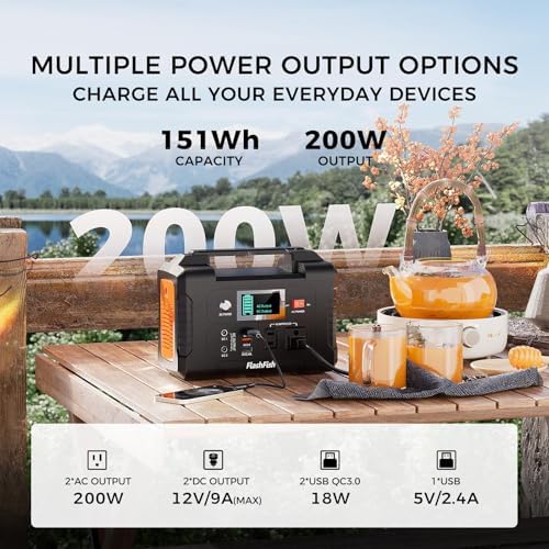 Solar Generator With Solar Panel Included, FF Flashfish 151Wh Portable Power Station+100W Solar Panel(DC/USB-A/USB-C Output), Backup Power Battery For Home Blackout/RV/Camping - Image 2