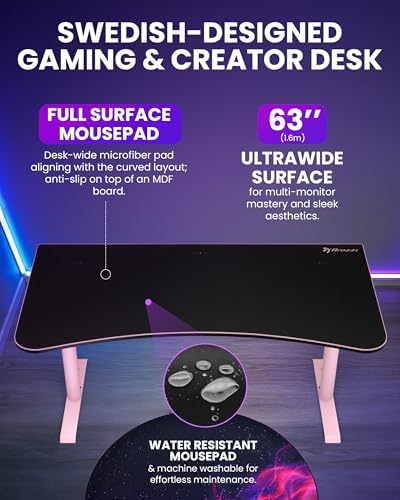 Arozzi Arena Ultrawide Curved Gaming Desk Pink - Image 2