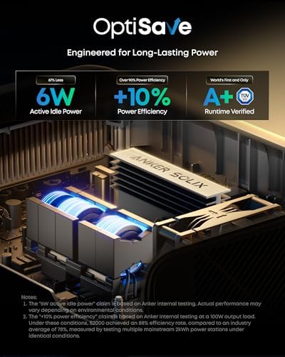 Anker SOLIX S2000 Portable Power Station with 400W Bifacial Panel, 2010Wh - Image 3